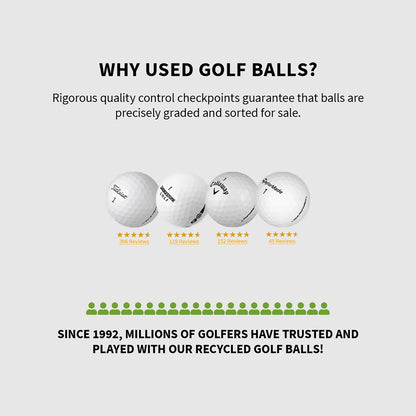 Titleist Pro V1X Golf Balls, Good Quality, 50 Pack, by Hunter Golf